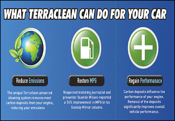 Terraclean